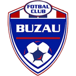 FC Buzău