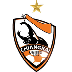 Chiangrai United